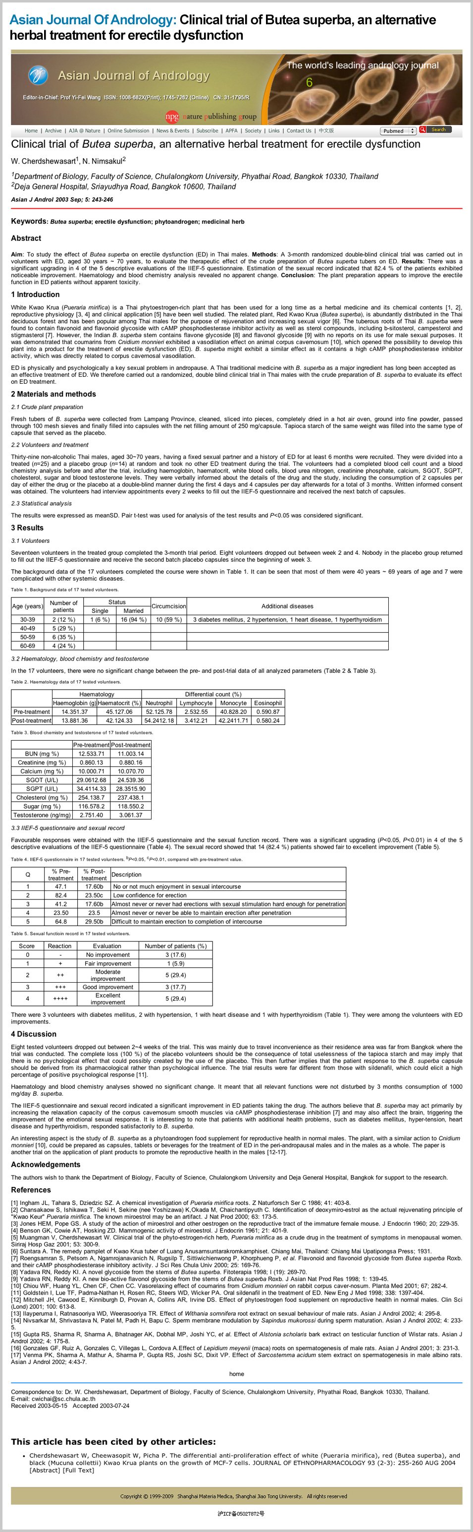 asian journal of andrology